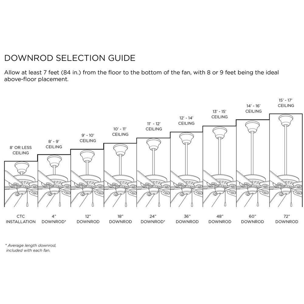 Progress Lighting Spicer 54 in. Indoor 3-Blade Antique Wood/Antique Bronze DC Motor Contemporary Ceiling Fan with Remote Control