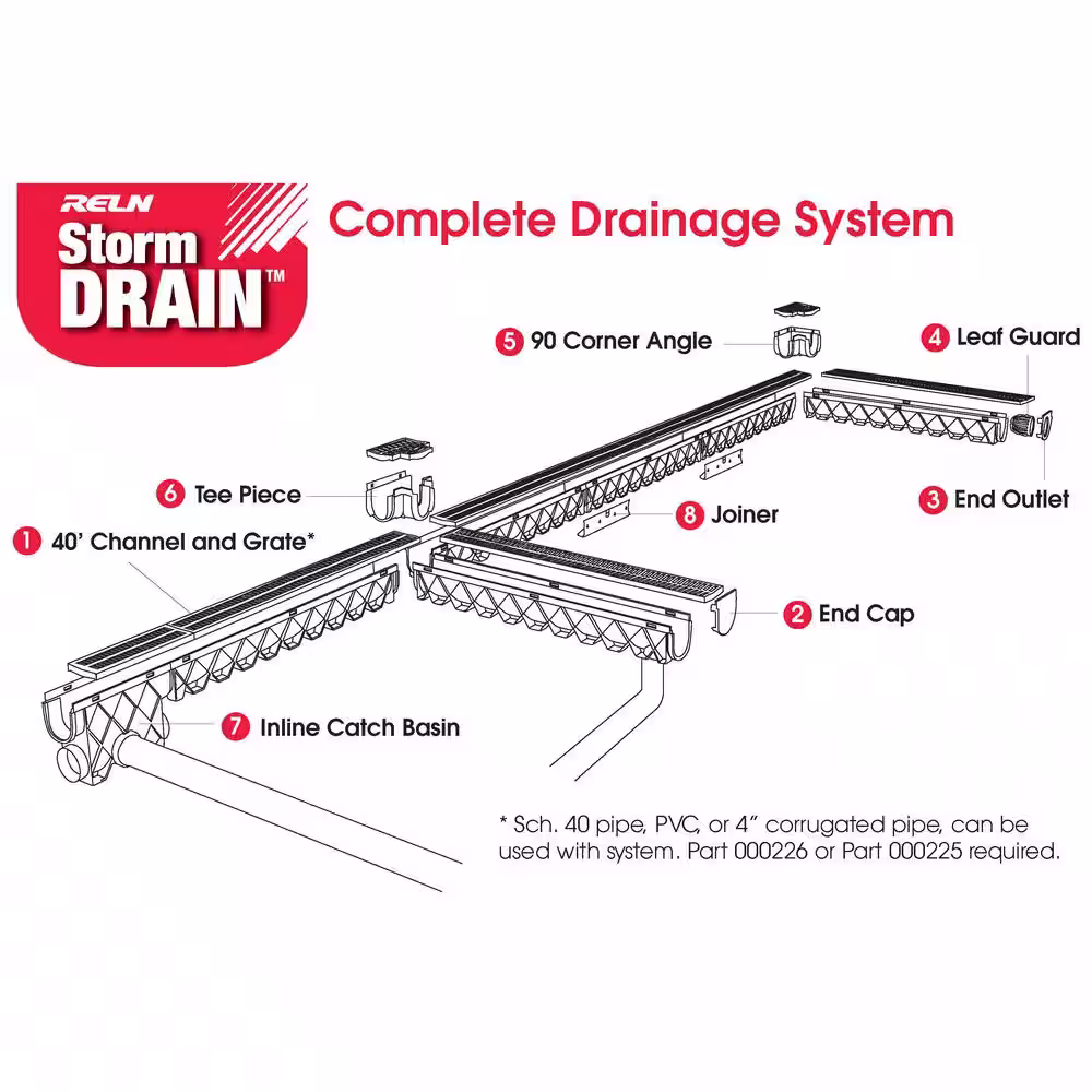 RELN Storm Drain 10 ft. Channel complete with Galvanized Grate Accessory