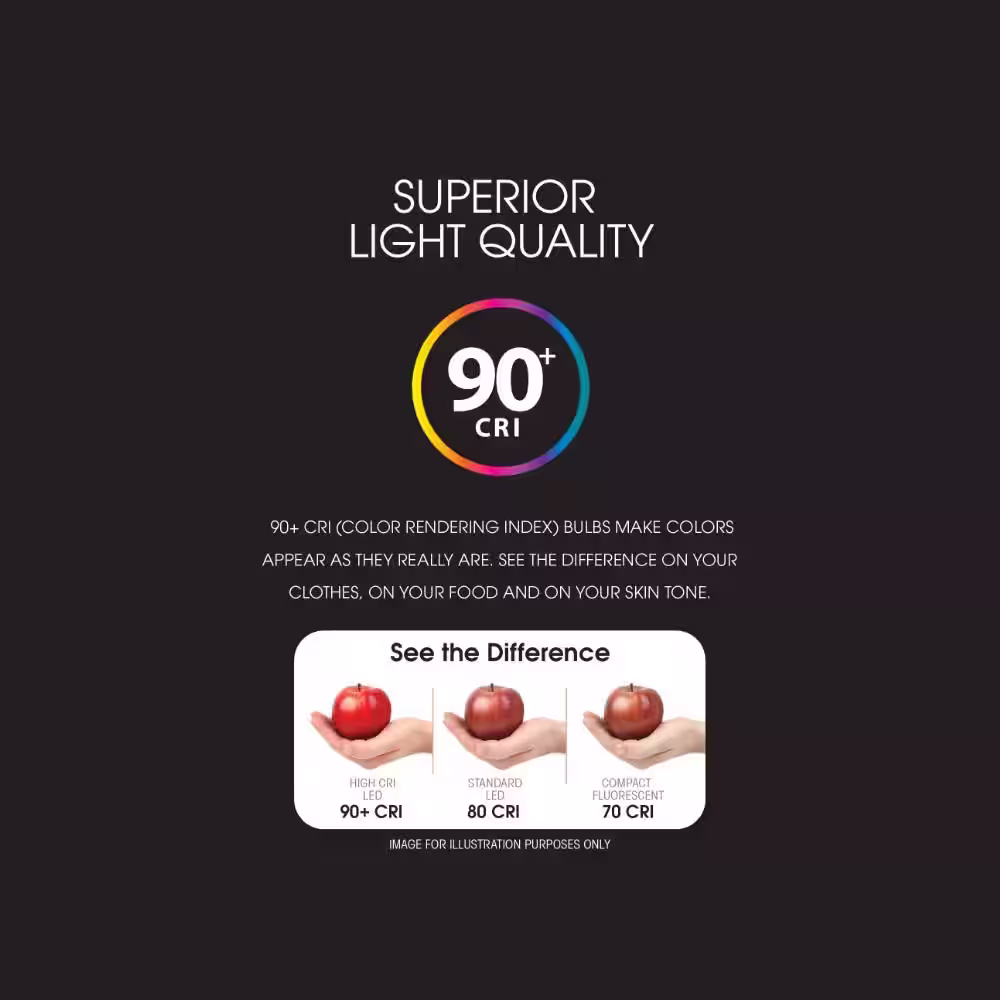 Feit Electric 50W Equivalent MR16 GU5.3 Bi-Pin Dimmable 12-Volt Track Lighting 90+ CRI LED Flood Light Bulb, Bright White (144-Pack)