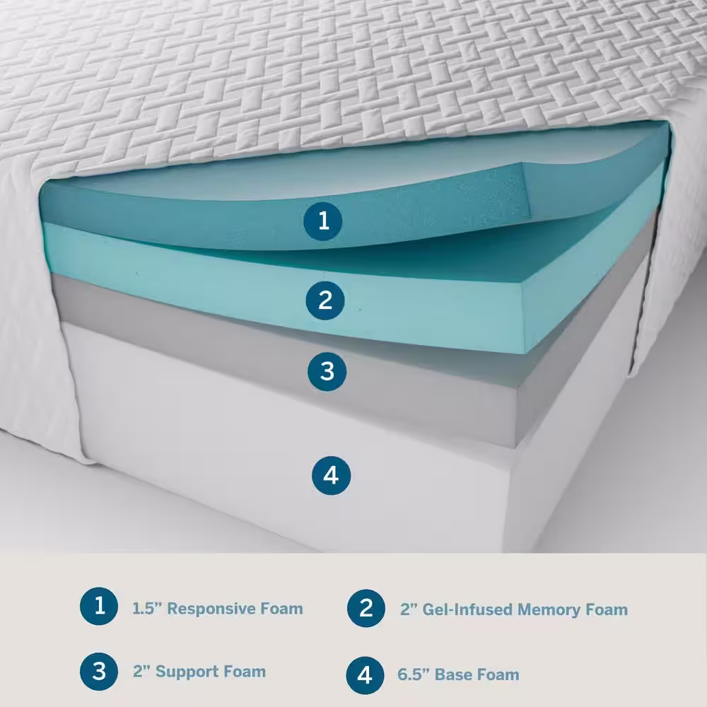 Lucid Comfort Collection SureCool 12in. Medium-Plush Gel Memory Foam Tight Top Queen Mattress