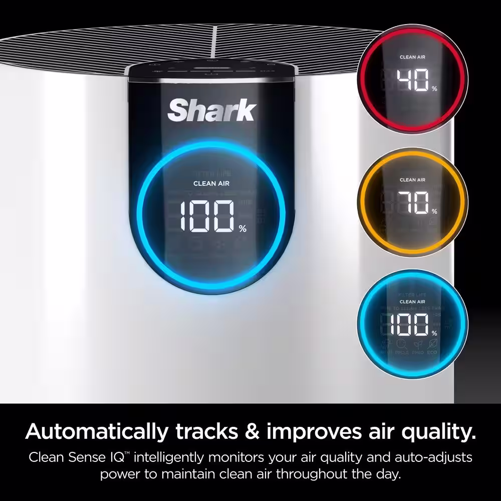 Shark Air Purifier with Nanoseal HEPA, Cleansense IQ, Odor Lock (500 Sq. Ft.) White, HP102