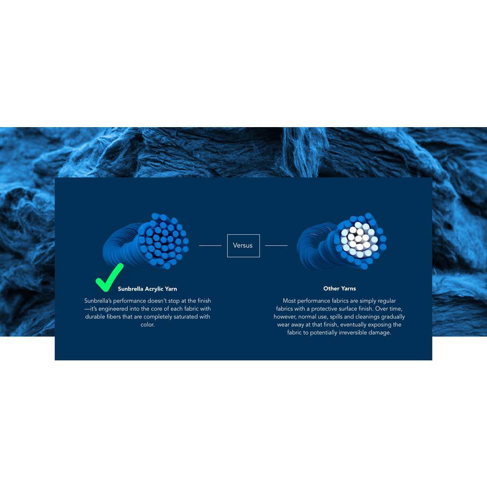 Hampton Bay Grayson 5-Piece Brown Wicker Outdoor Patio Small Space Seating Set with Sunbrella Henna Red Cushions