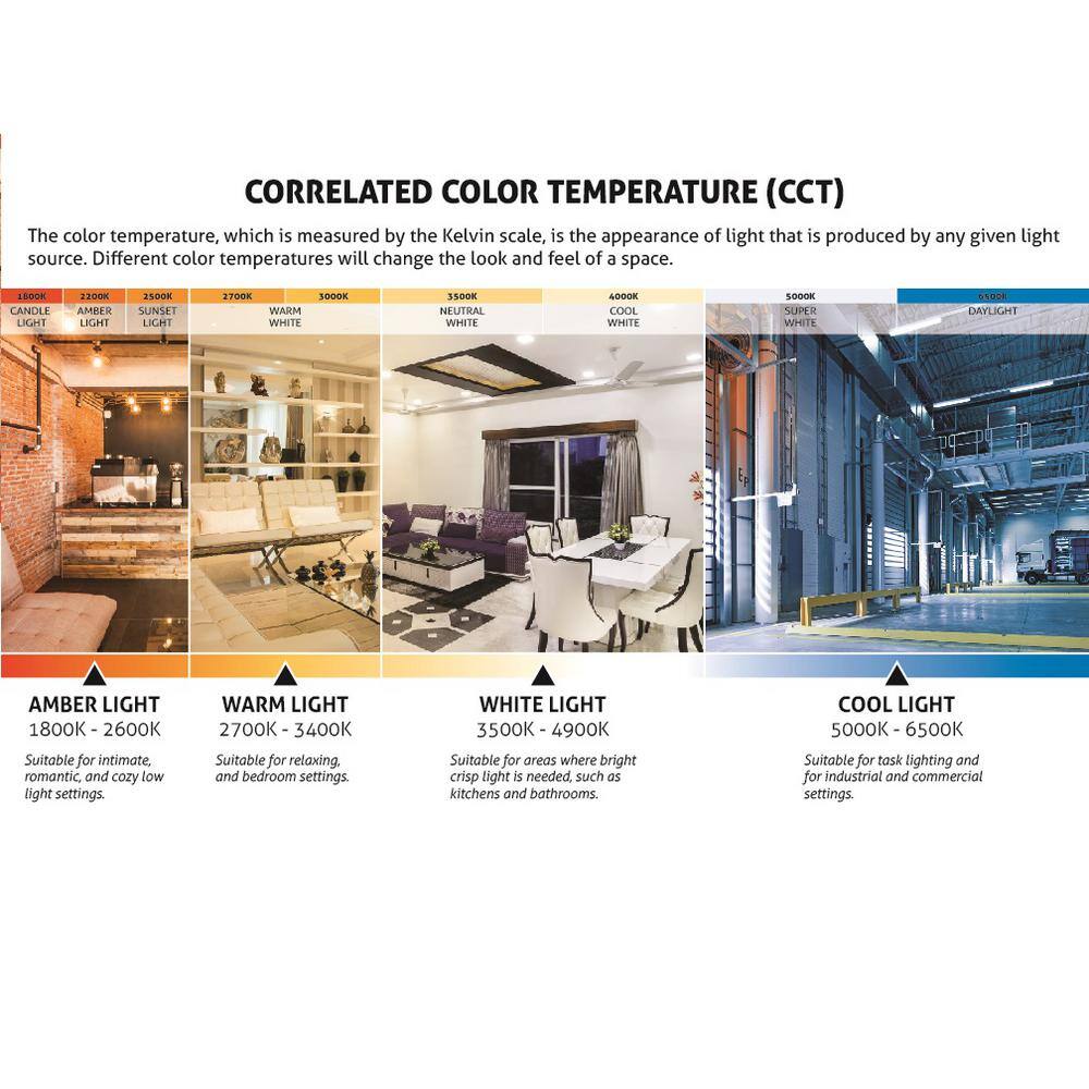 Sunlite 250-Watt Equivalent Integrated LED Bronze Dimmable Outdoor Cutoff Wall Pack Light, 5000K Daylight