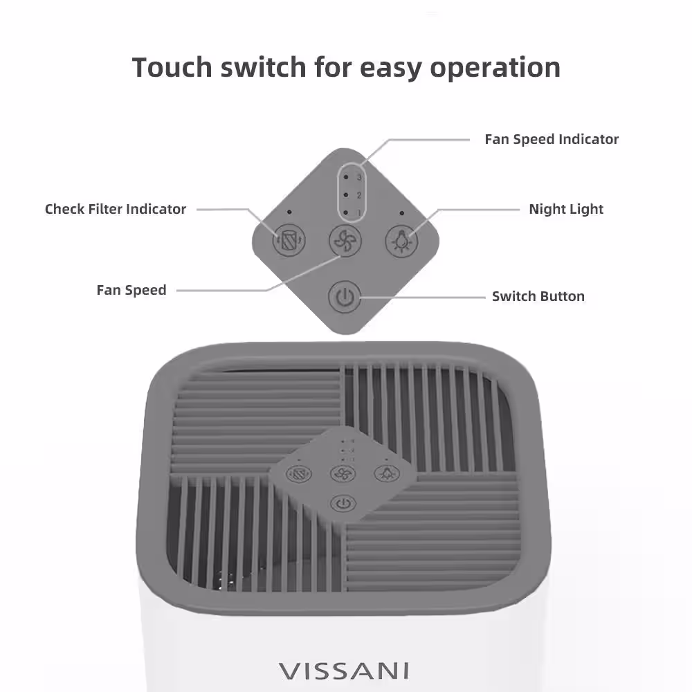 Vissani HEPA 3-Stage Air Purifier for Small Room (97 sq. ft.) in White