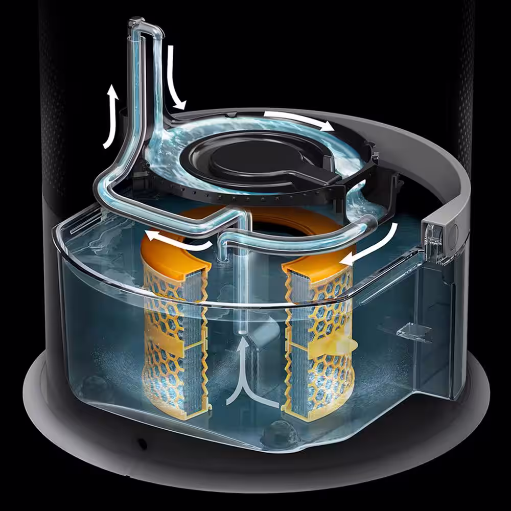 Dyson Dyson Purifier Humidify+Cool PH03