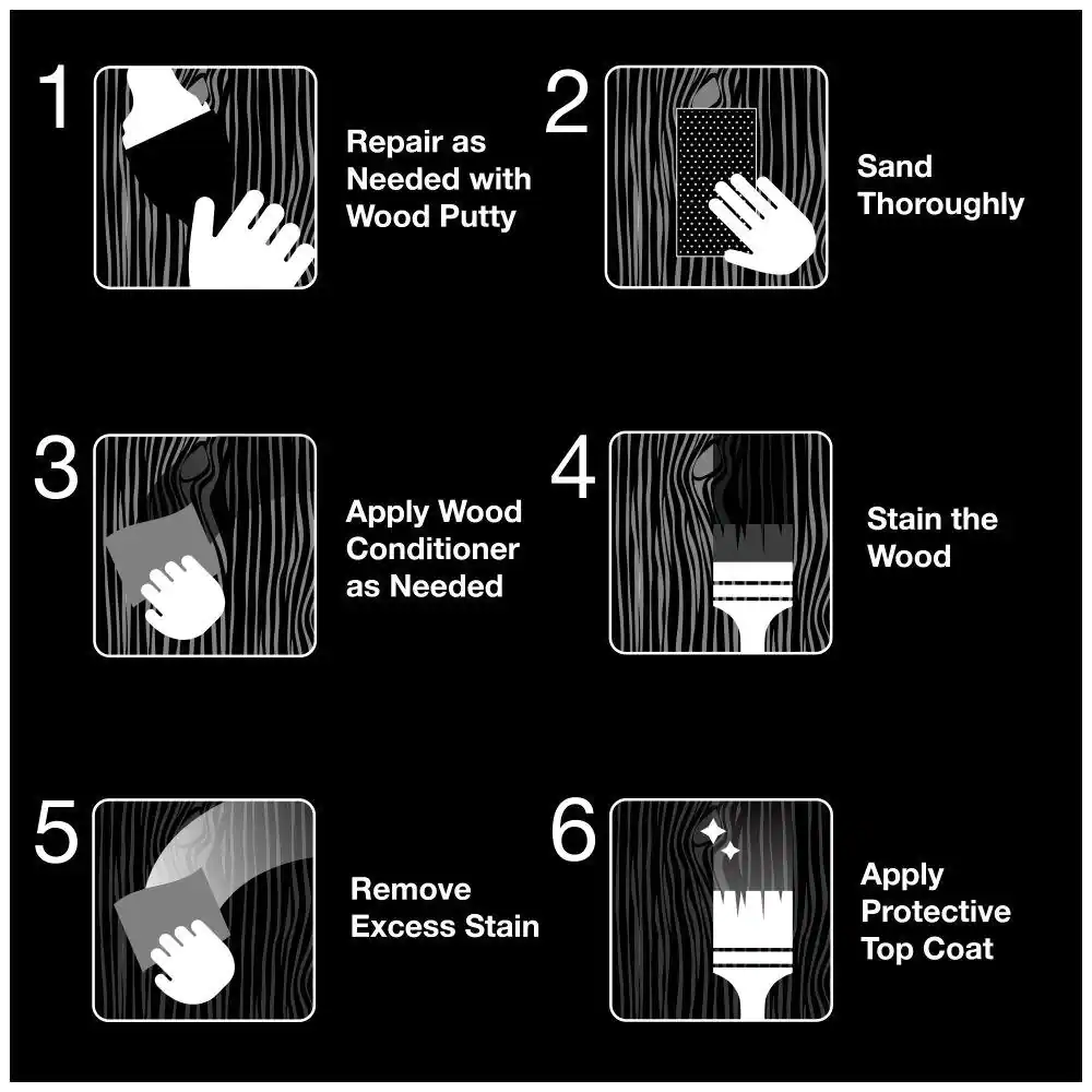 Varathane 1 qt. Matte Triple Thick Polyurethane