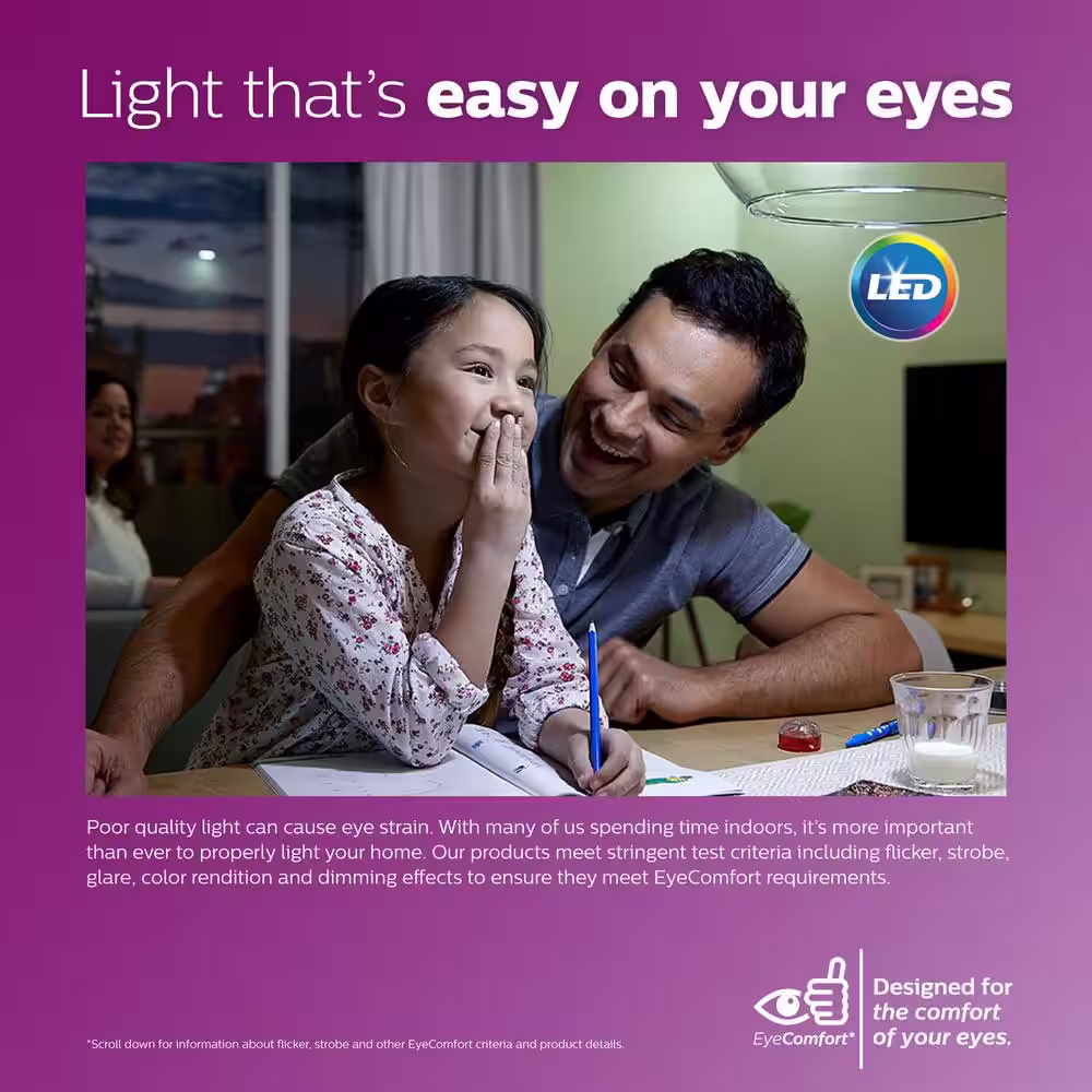 Philips 40-Watt Equivalent A19 Dimmable Energy Saving Clear Glass Indoor/Outdoor LED Light Bulb Daylight 5000K (2-Pack)