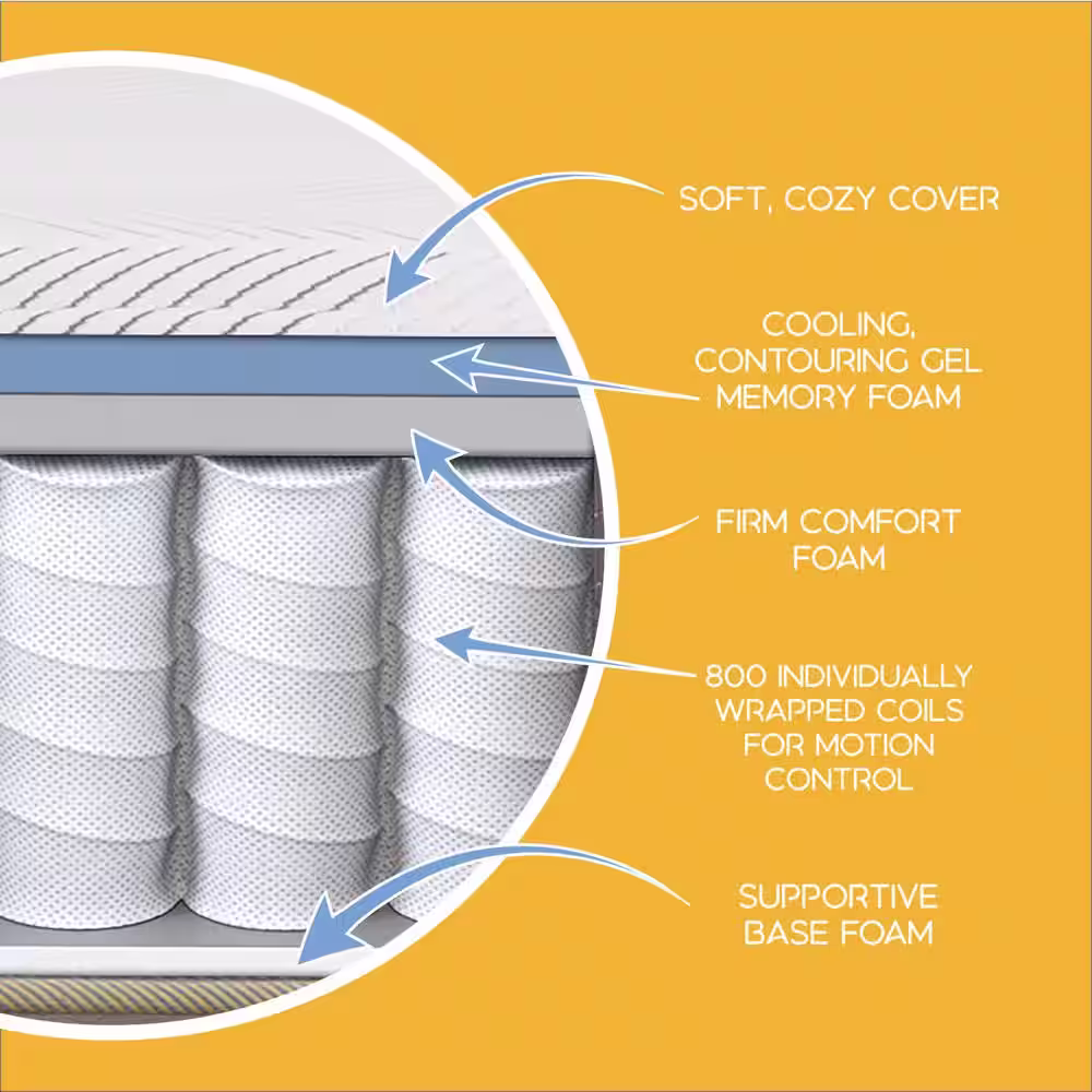 Simmons PeacefulSleep Hybrid Queen Firm 11 in. Mattress