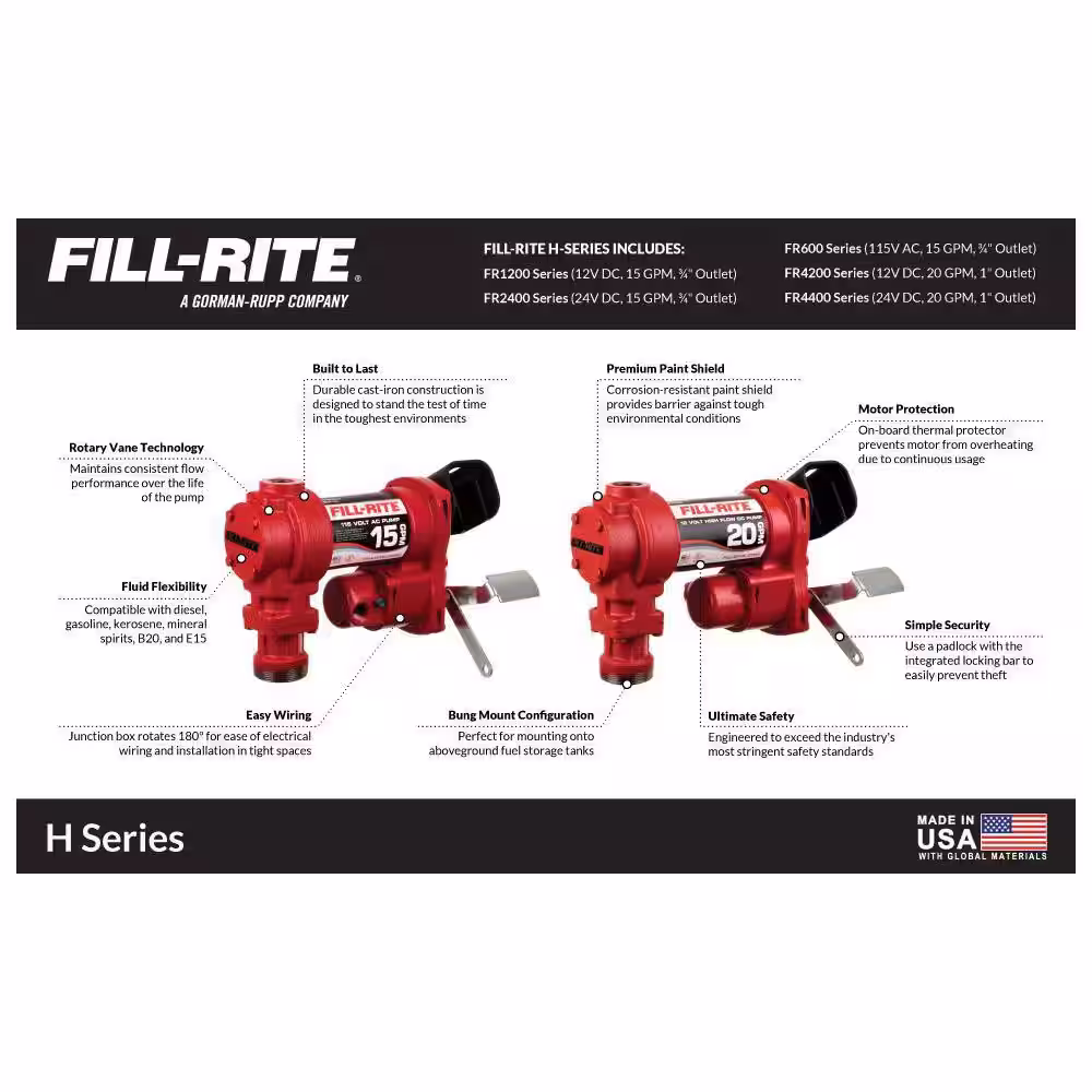 FILL-RITE 12-Volt 15 GPM 1/4 HP Fuel Transfer Pump (Mechanical Meter Package)