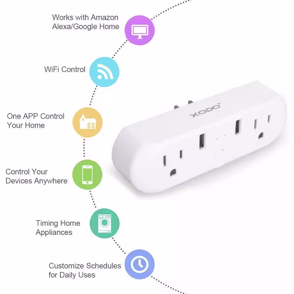 Xodo Wi-Fi Smart Plug Outlet 10A USB Connectors,Compatible w/ Alexa and Google Assistant,Remote App Control,ETL Listed,2-Pack