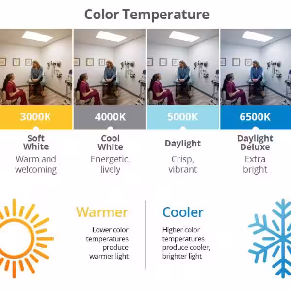 toggled 64-Watt 4 ft. Dimmable Linear LED Tube Light Bulb Retrofit Conversion Kit Replaces 8 ft. T8/T12 Bulb 8000 Lumens 4000K