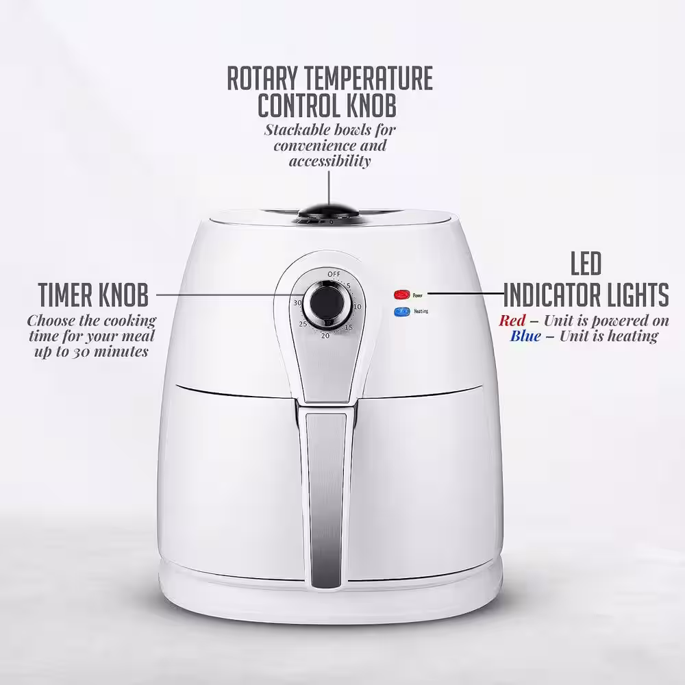 OVENTE 3.2 qt. White Electric Air Fryer with 30-min Timer, Adjustable Temperature Controls, Includes Fry Basket and Grill Pan