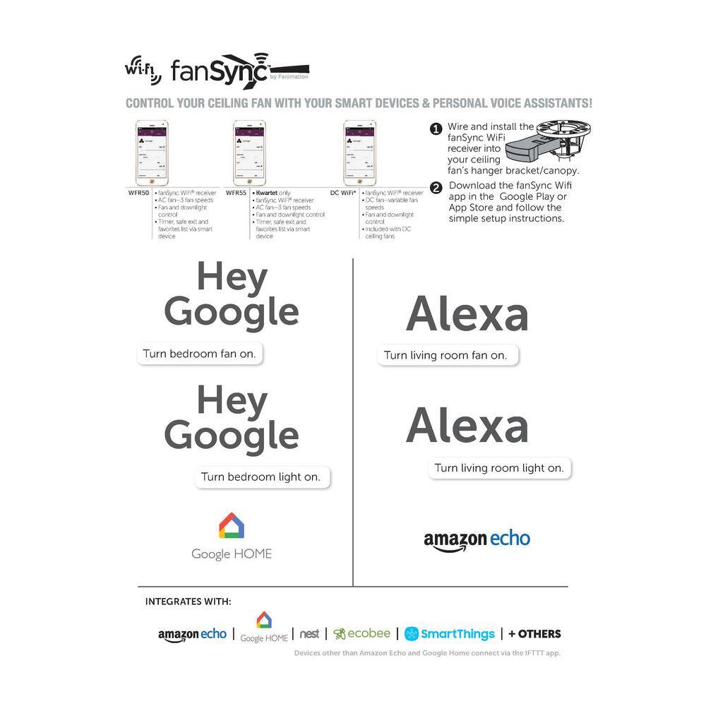 FANIMATION Kute 44 in. Indoor/Outdoor Dark Bronze Ceiling Fan with Remote Control and DC Motor