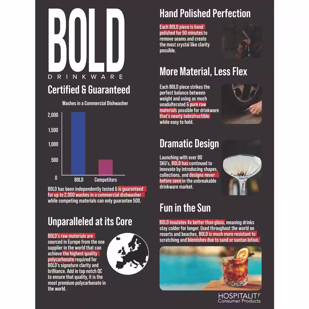 None Revolution 16oz Beer