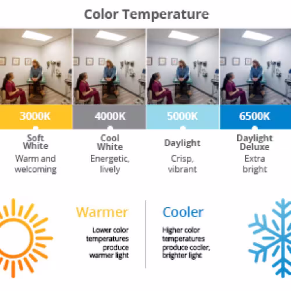 toggled 64-Watt 4 ft. Dimmable Linear LED Light Bulb Retrofit Conversion Kit Replaces 8 ft. T8/T12,8000-Lumen, 4000K, (4-Pack)