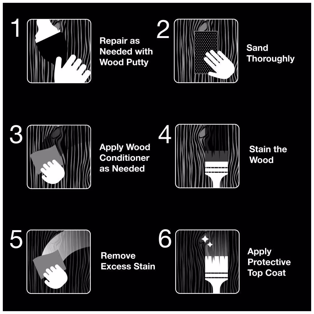 Watco 1 qt. Gloss Wipe On Water Based Polyurethane (4-Pack)