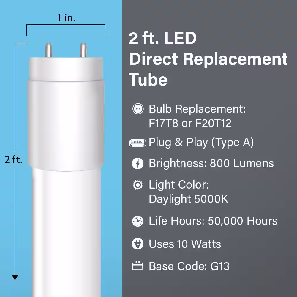 Feit Electric 10-Watt 2 ft. T8/12 G13 Type A Plug and Play Linear LED Tube Light Bulb, Daylight 5000K