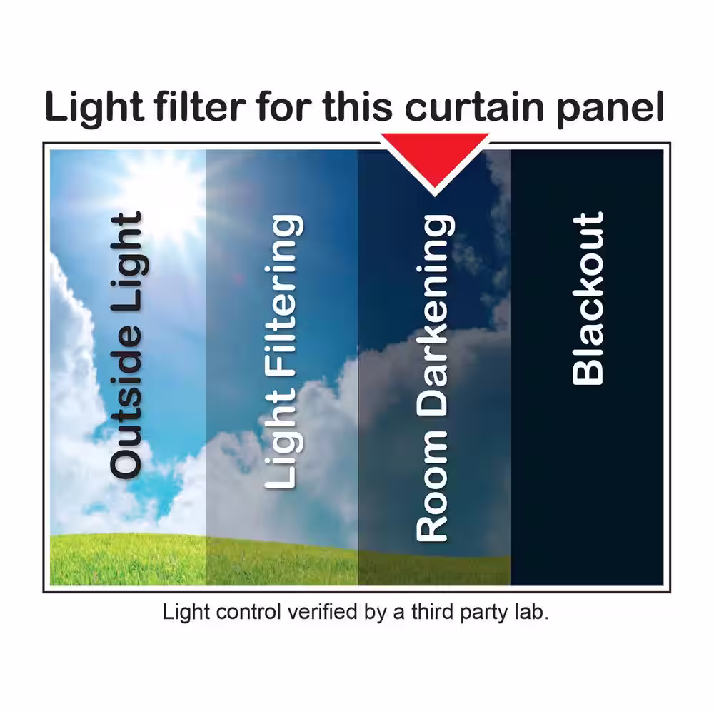 None Neutral Leaf Polyester 52 in. W x 84 in. L Grommet Room Darkening Curtain Panel