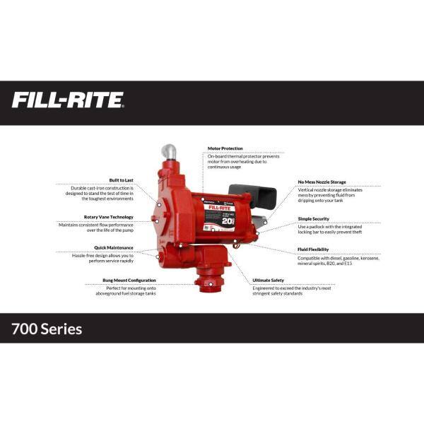 FILL-RITE 115-Volt 1/3 HP 20 GPM Fuel Transfer Pump with No Accessories (Pump Only)
