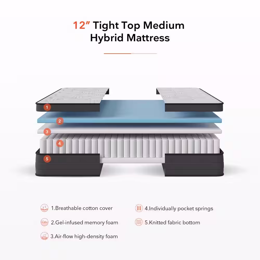 Sweetnight 12 in. Medium Memory Foam Hybrid Mattress, Individually Wrapped Innerspring Pillow Top Queen Size Mattress