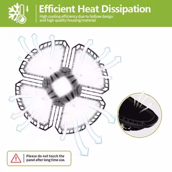 Pinegreen Lighting 900-Watt Equivalent 15,000 Lumens LED 4-Panel Garage E26 Bulb with Central Downlight 5000K Daylight