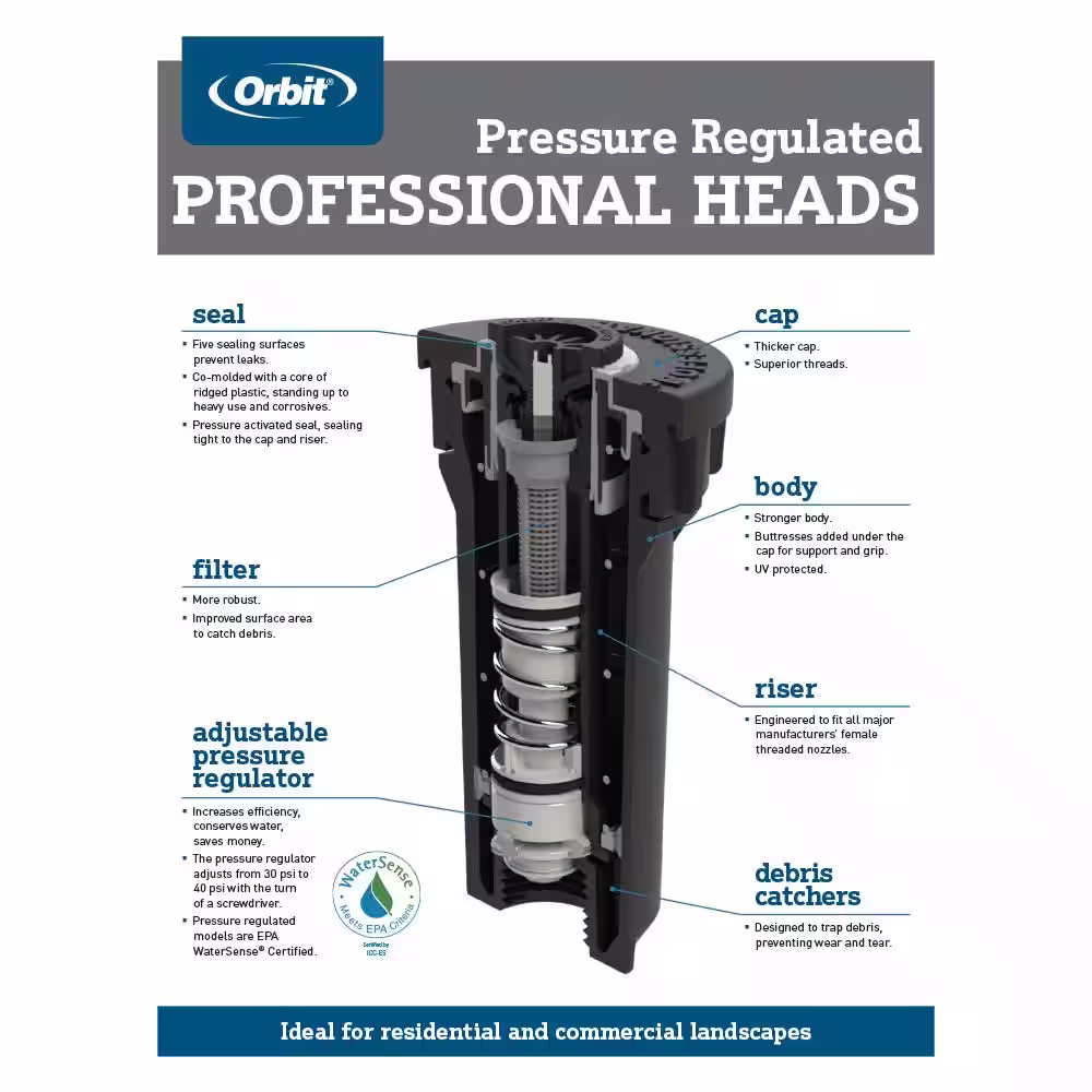 Orbit 4 in. Professional Pressure Regulated Spray Head Sprinkler with 15 ft. Adjustable Nozzle